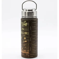 NHM Shop Geological Time Drinks Bottle* Homeware & Decor | Dinosaur Decor & Accessories