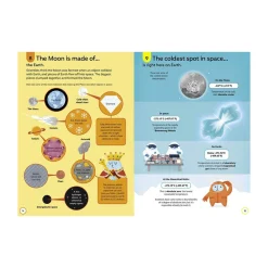 NHM Shop 100 Things to Know About Space*Kids Activity Books For Kids | Science Books For Kids