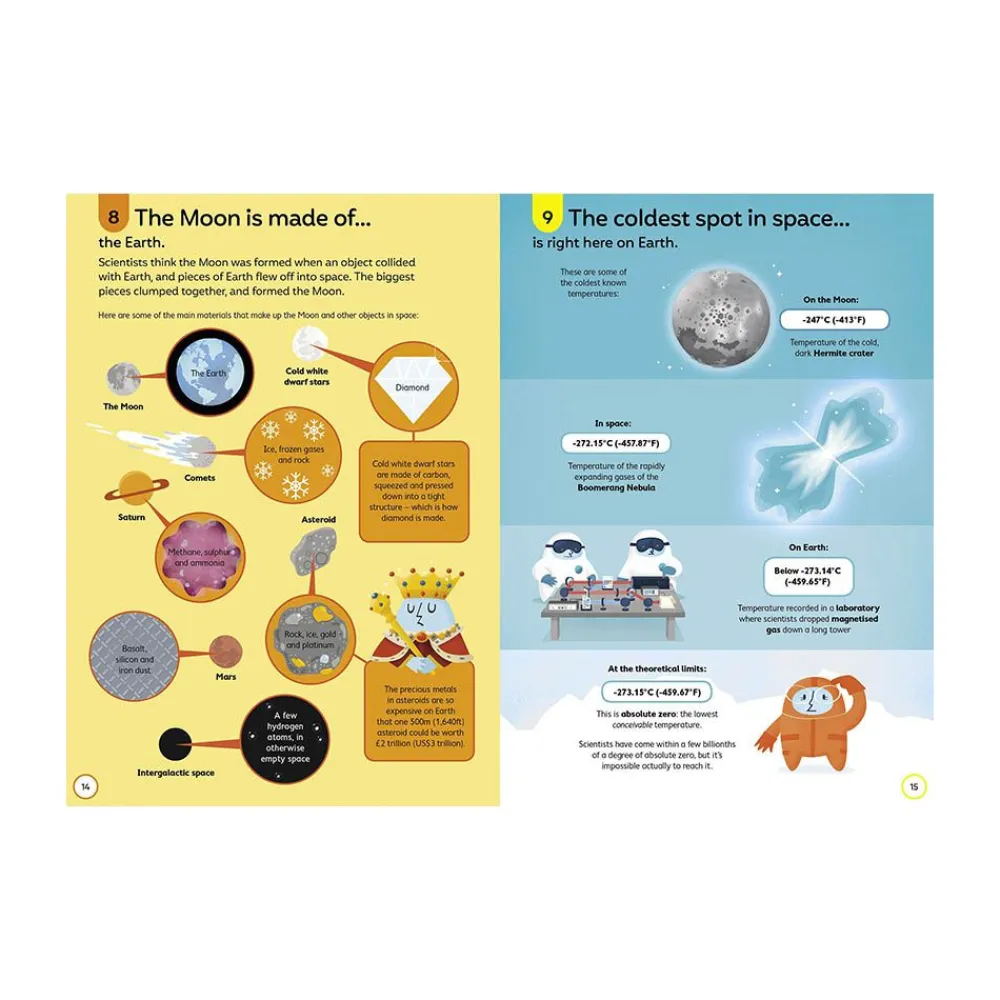 NHM Shop 100 Things to Know About Space*Kids Activity Books For Kids | Science Books For Kids