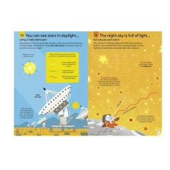 NHM Shop 100 Things to Know About Space*Kids Activity Books For Kids | Science Books For Kids