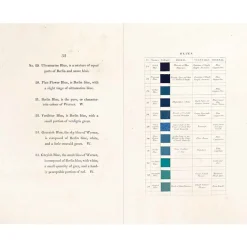 NHM Shop Werner’s Nomenclature of Colours* Coffee-table Books | Science Books