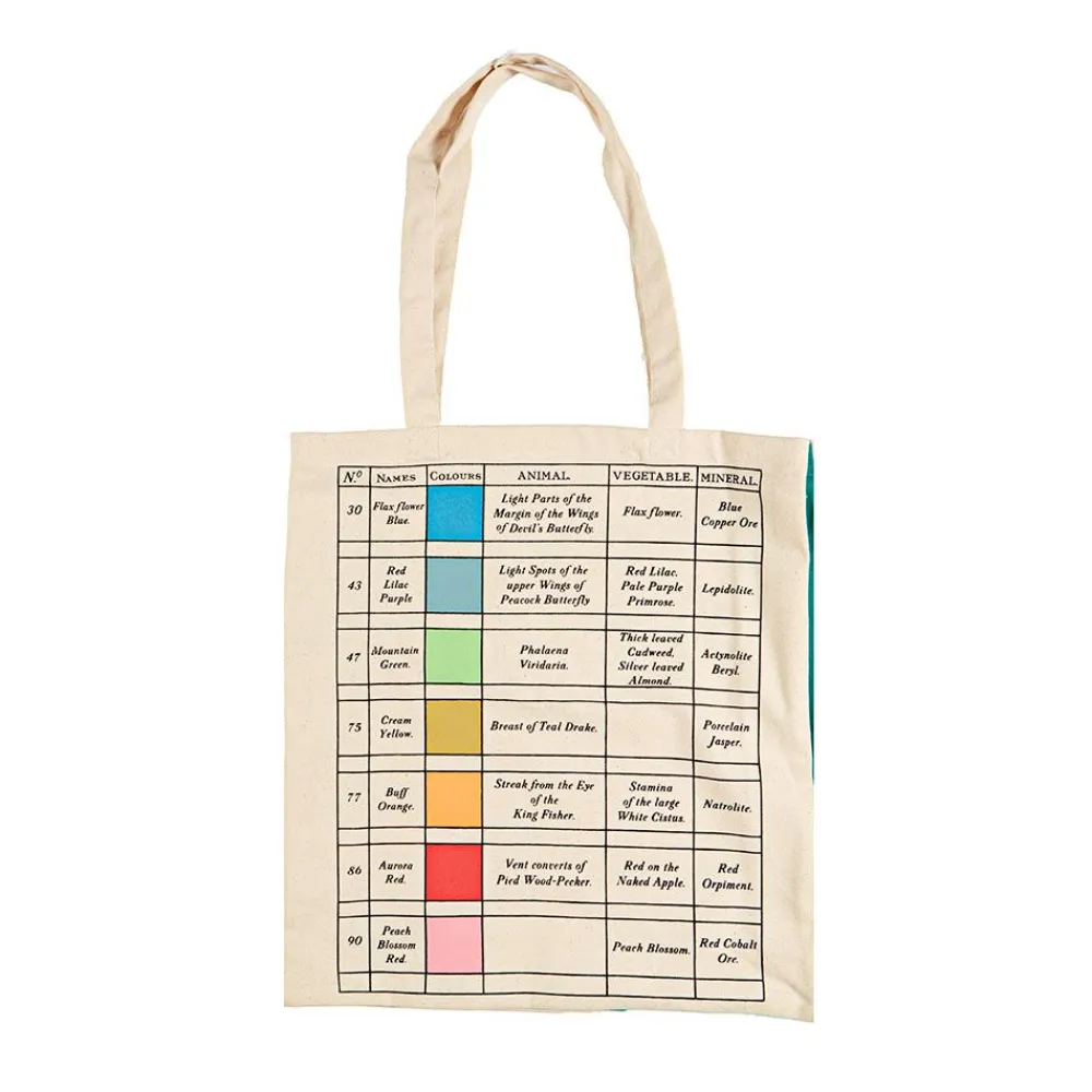 NHM Shop Werner’s Tote Bag* Accessories For Adults | Gifts Under £20